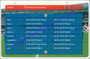 Visione lista canali decoder