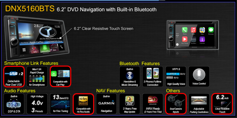 Kenwood DNX5160BTs \DABs