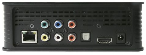 Connessioni del VM008 Player di Phonocar